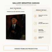 Amedeo Modigliani - Paul Guillaume, Novo Pilota gallery wrap canvas construction and hanging details infographic