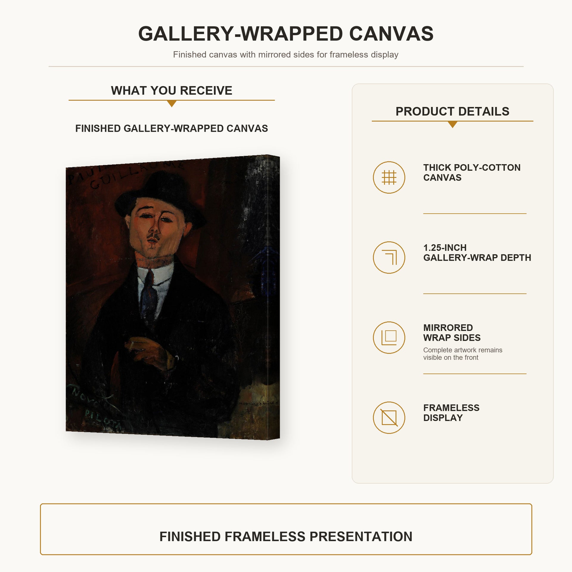Amedeo Modigliani - Paul Guillaume, Novo Pilota gallery wrap canvas construction and hanging details infographic