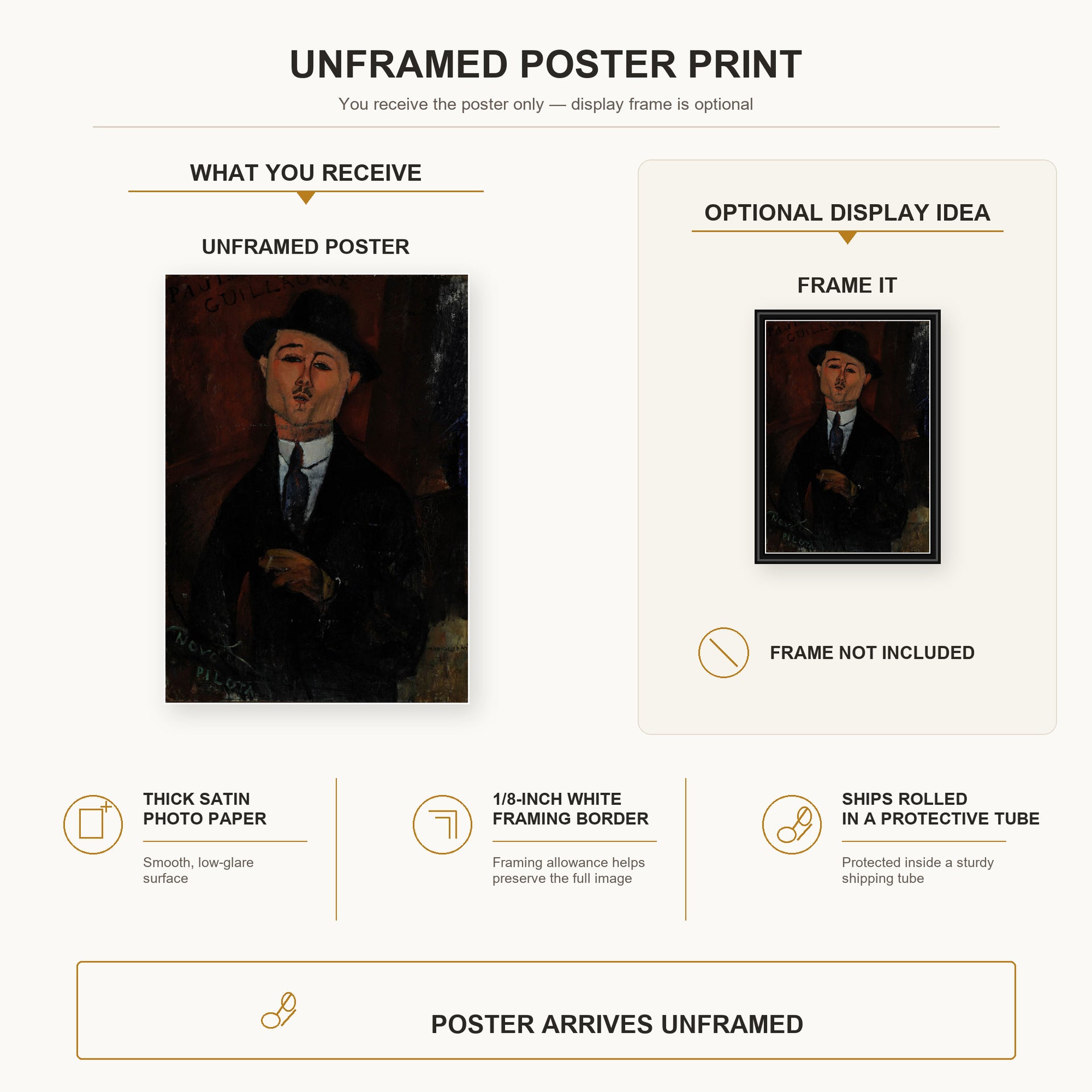 Amedeo Modigliani - Paul Guillaume, Novo Pilota poster print size comparison and framing display infographic