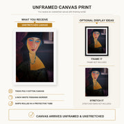 Amedeo Modigliani - Portrait of Jeanne Hebuterne canvas print size comparison and framing display infographic