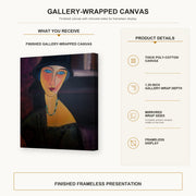 Amedeo Modigliani - Portrait of Jeanne Hebuterne gallery wrap canvas construction and hanging details infographic