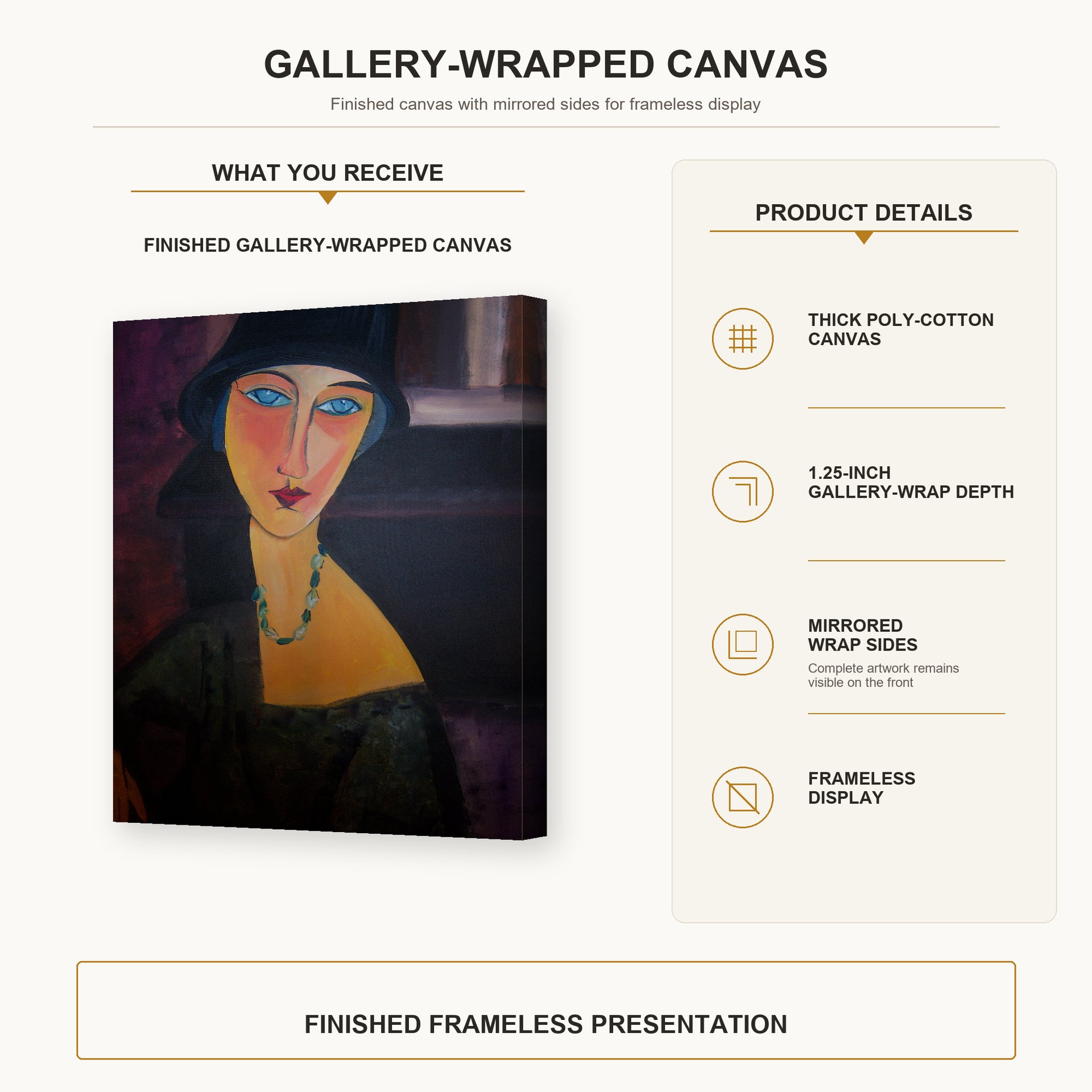 Amedeo Modigliani - Portrait of Jeanne Hebuterne gallery wrap canvas construction and hanging details infographic
