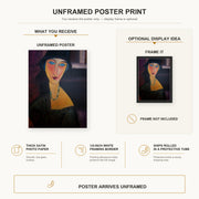 Amedeo Modigliani - Portrait of Jeanne Hebuterne poster print size comparison and framing display infographic