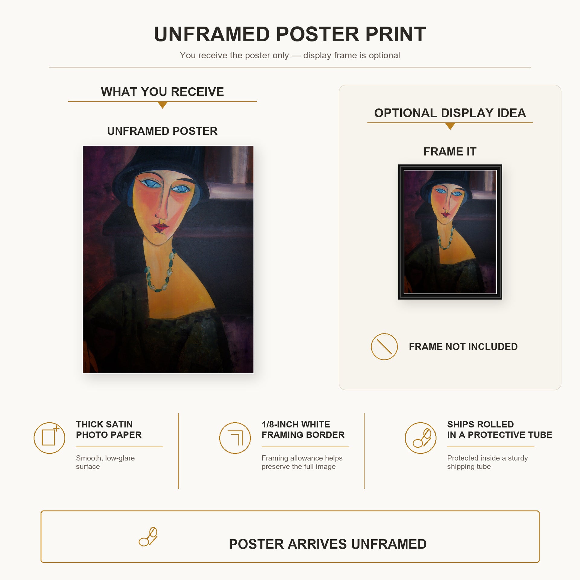 Amedeo Modigliani - Portrait of Jeanne Hebuterne poster print size comparison and framing display infographic