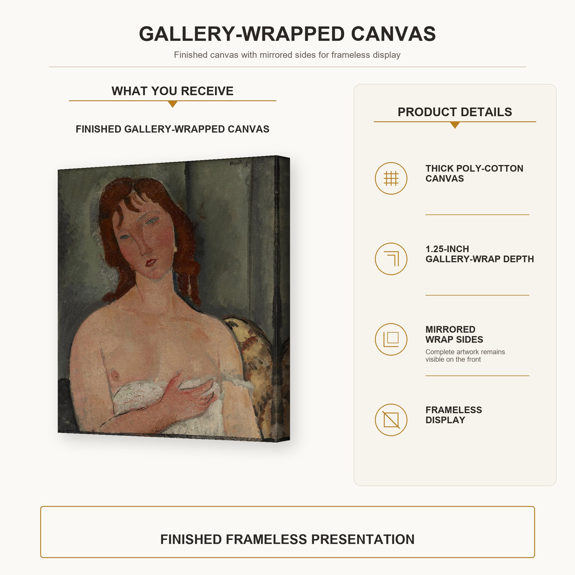 Amedeo Modigliani - Portrait of a Young Woman gallery wrap canvas construction and hanging details infographic
