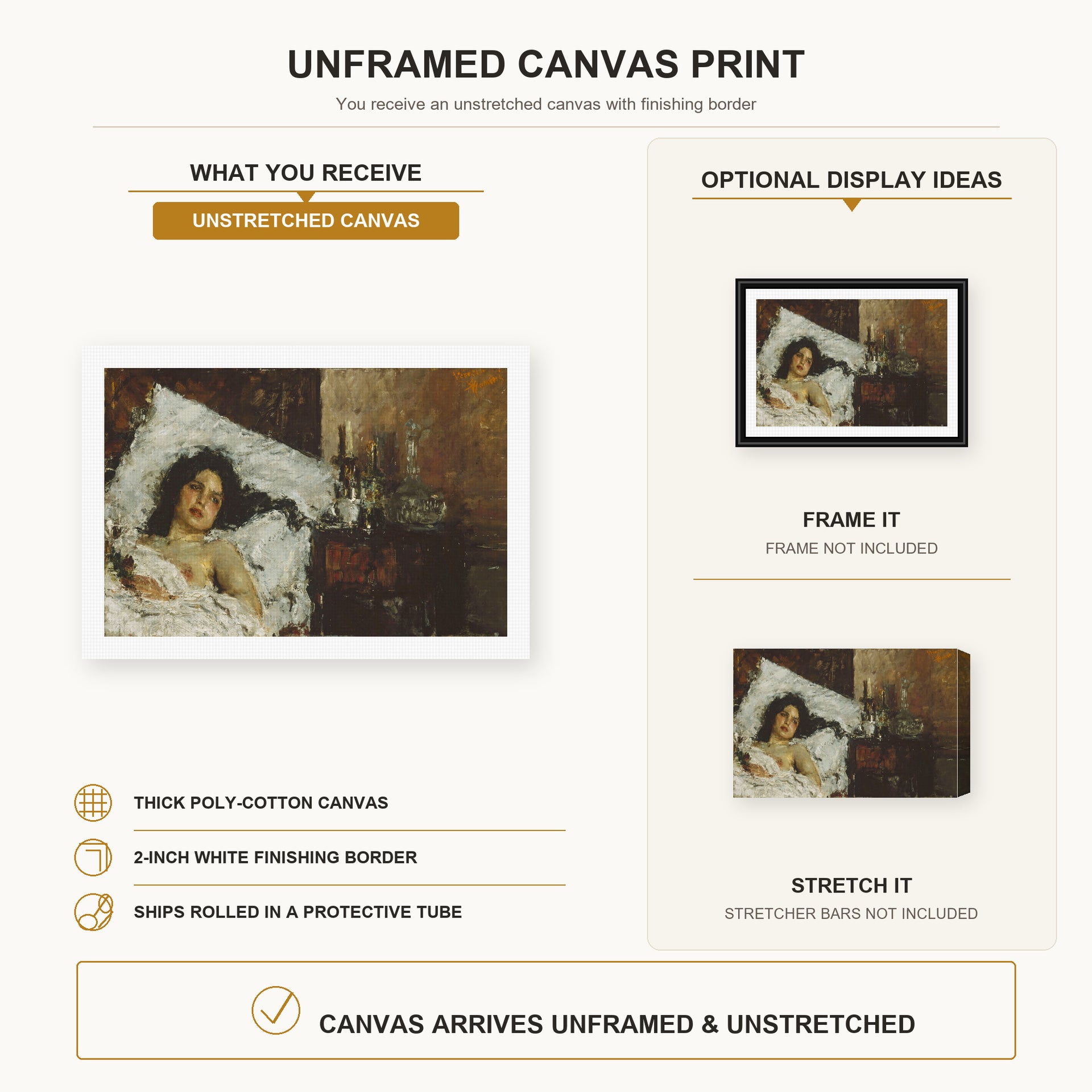 Antonio Mancini - Resting canvas print size comparison and framing display infographic