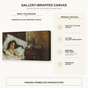 Antonio Mancini - Resting gallery wrap canvas construction and hanging details infographic