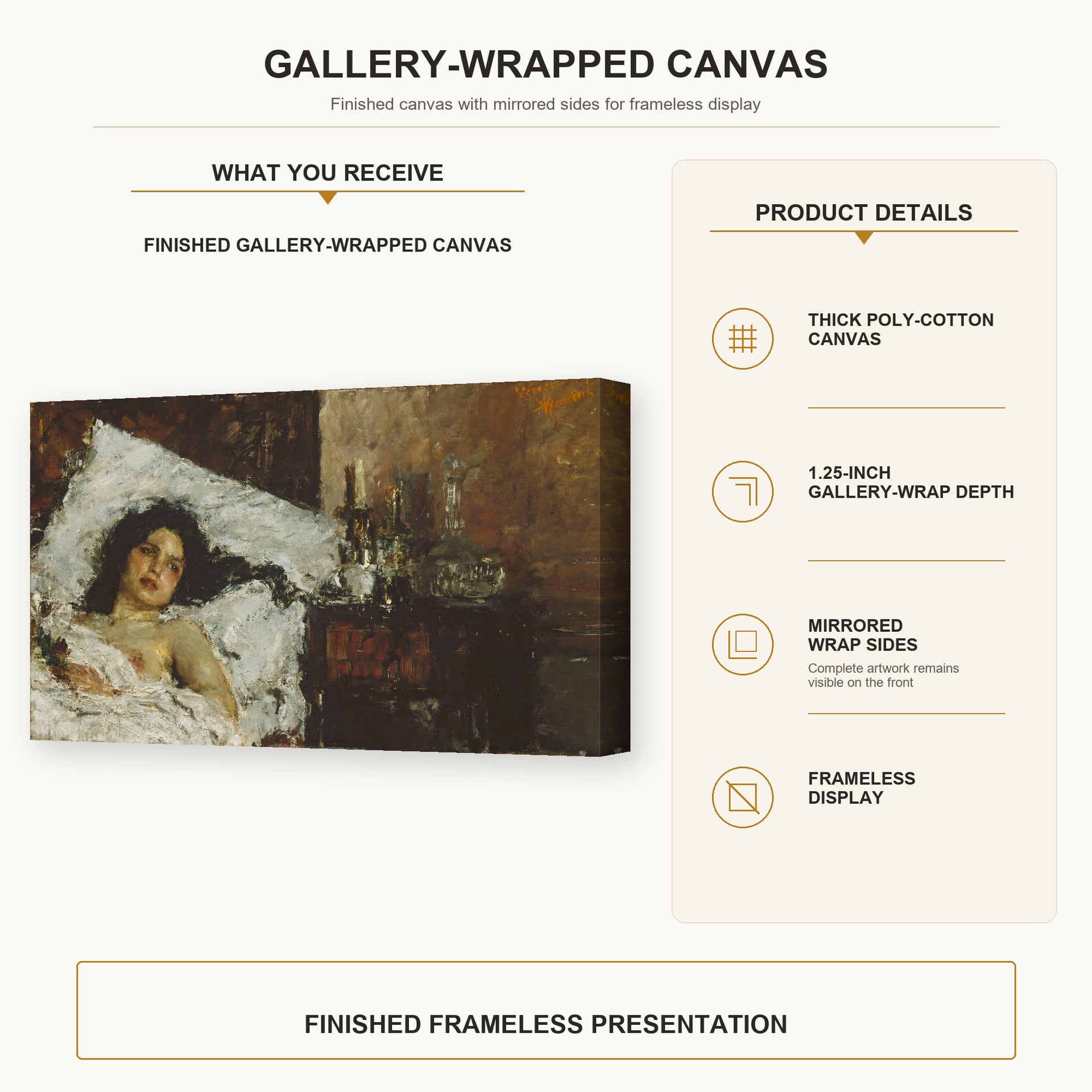 Antonio Mancini - Resting gallery wrap canvas construction and hanging details infographic