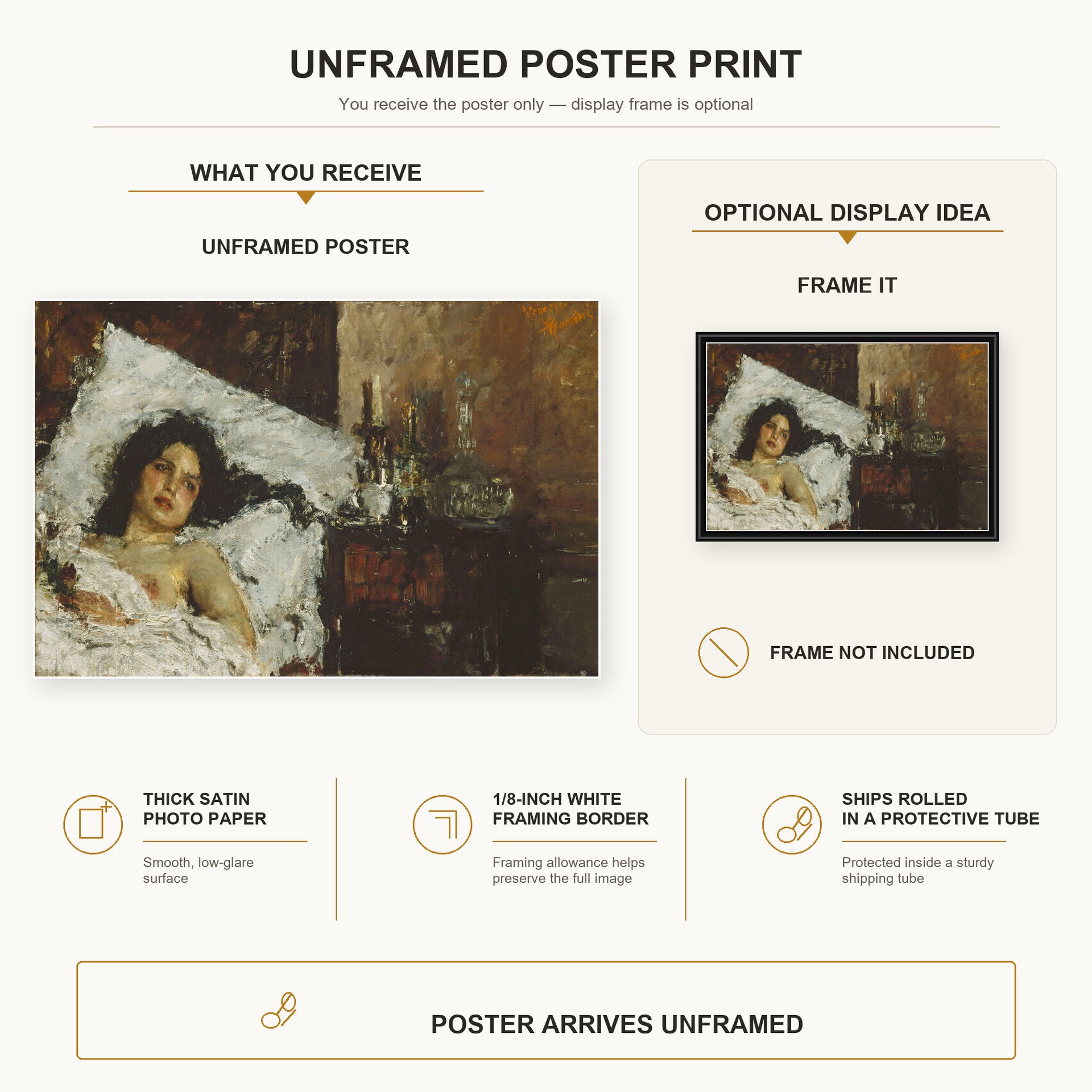 Antonio Mancini - Resting poster print size comparison and framing display infographic