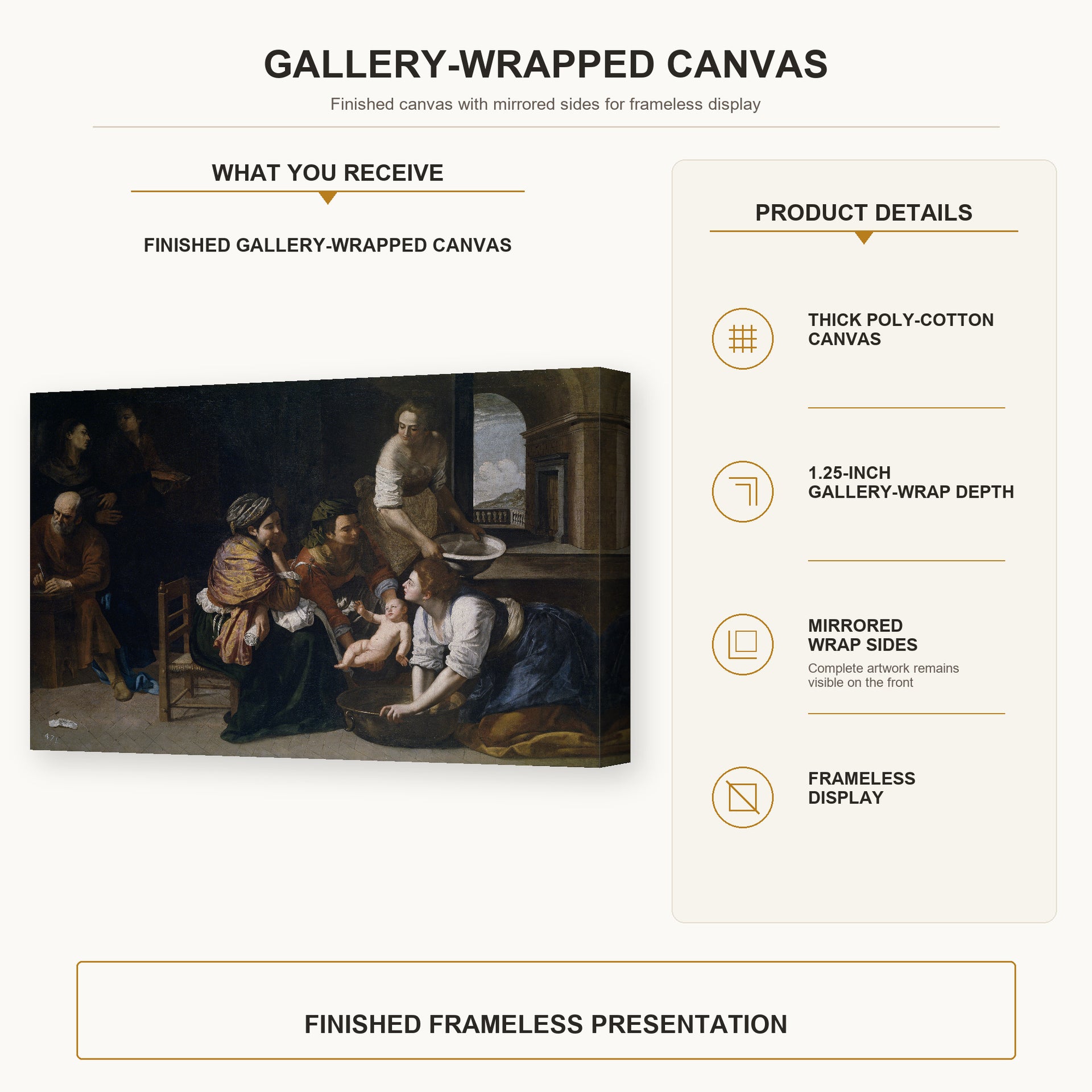 Artemisia Gentileschi - Birth of Saint John the Baptist gallery wrap canvas construction and hanging details infographic