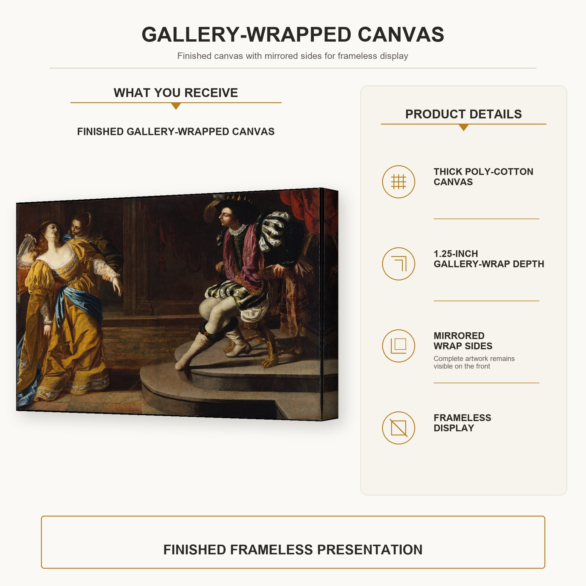 Artemisia Gentileschi - Esther before Ahasuerus gallery wrap canvas construction and hanging details infographic