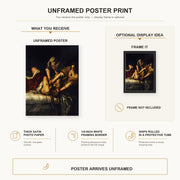 Artemisia Gentileschi - Judith Slaying Holofernes poster print size comparison and framing display infographic