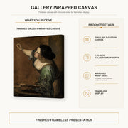 Artemisia Gentileschi - Self Portrait as the Allegory of Painting gallery wrap canvas construction and hanging details infographic