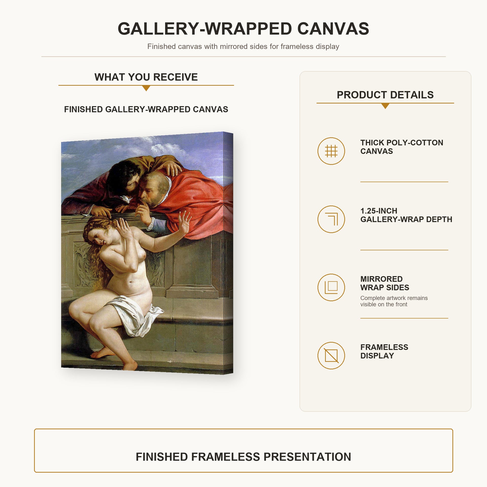 Artemisia Gentileschi - Susanna and the Elders gallery wrap canvas construction and hanging details infographic
