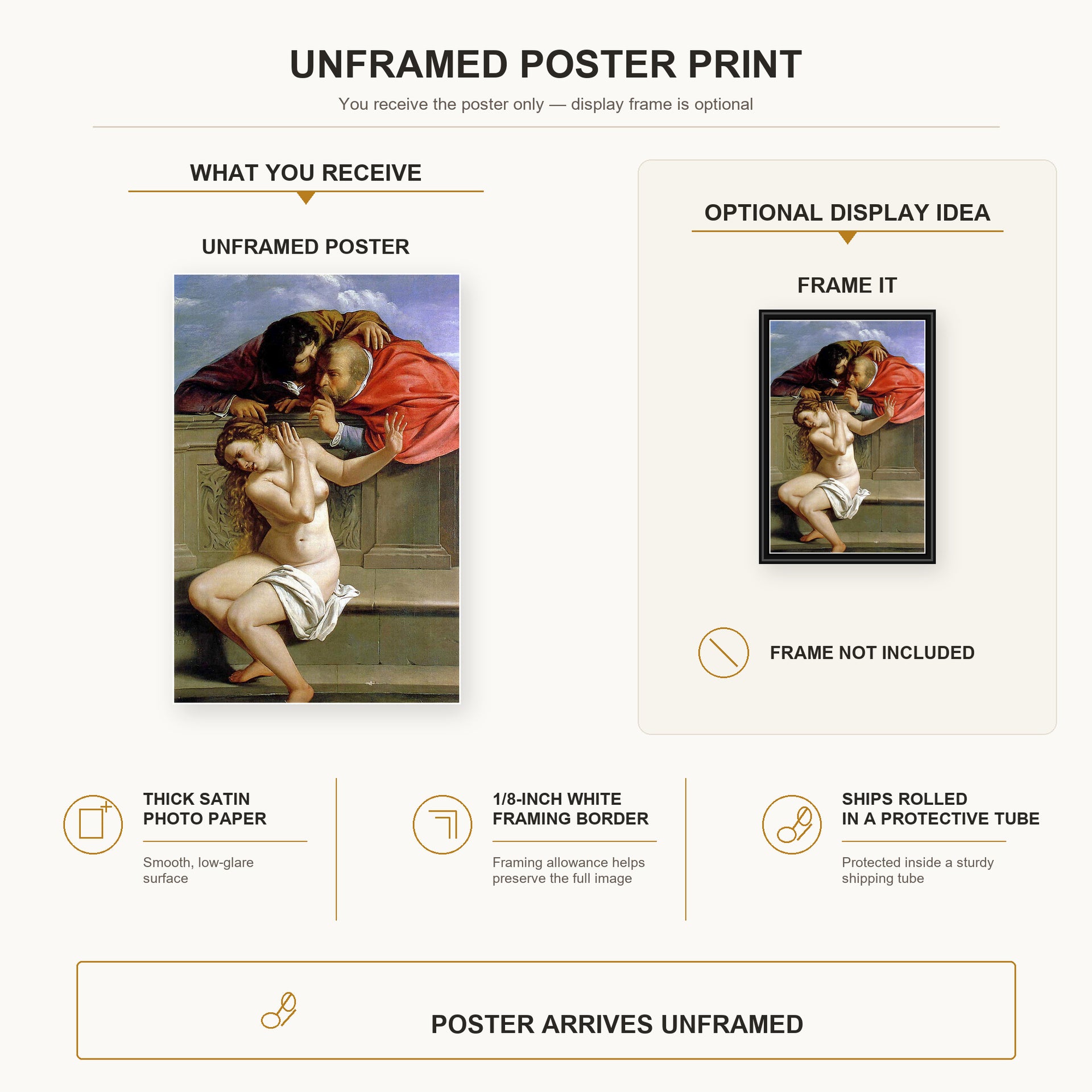 Artemisia Gentileschi - Susanna and the Elders poster print size comparison and framing display infographic