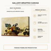 Caravaggio - Basket of Fruit gallery wrap canvas construction and hanging details infographic