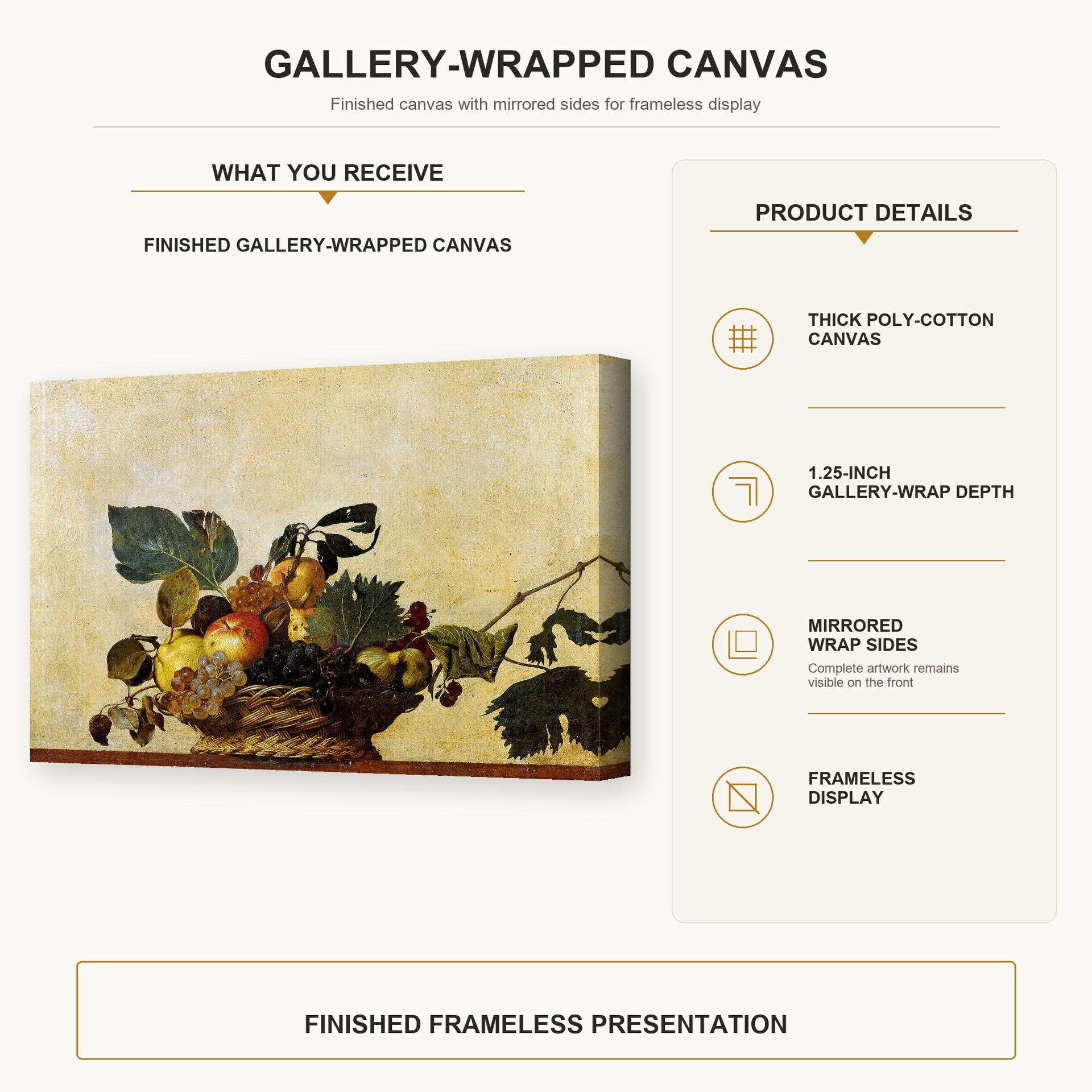 Caravaggio - Basket of Fruit gallery wrap canvas construction and hanging details infographic