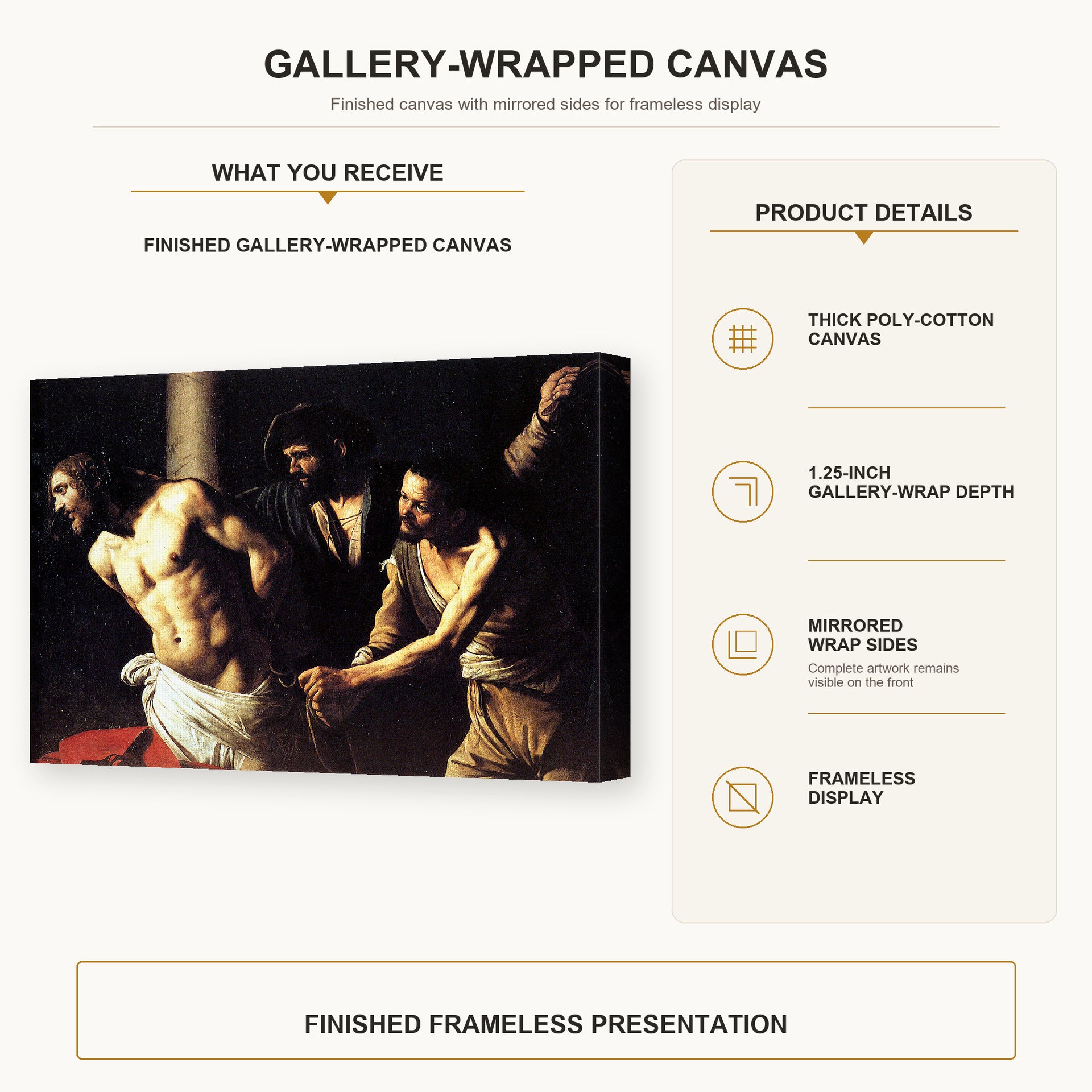 Caravaggio - Christ of the Column gallery wrap canvas construction and hanging details infographic