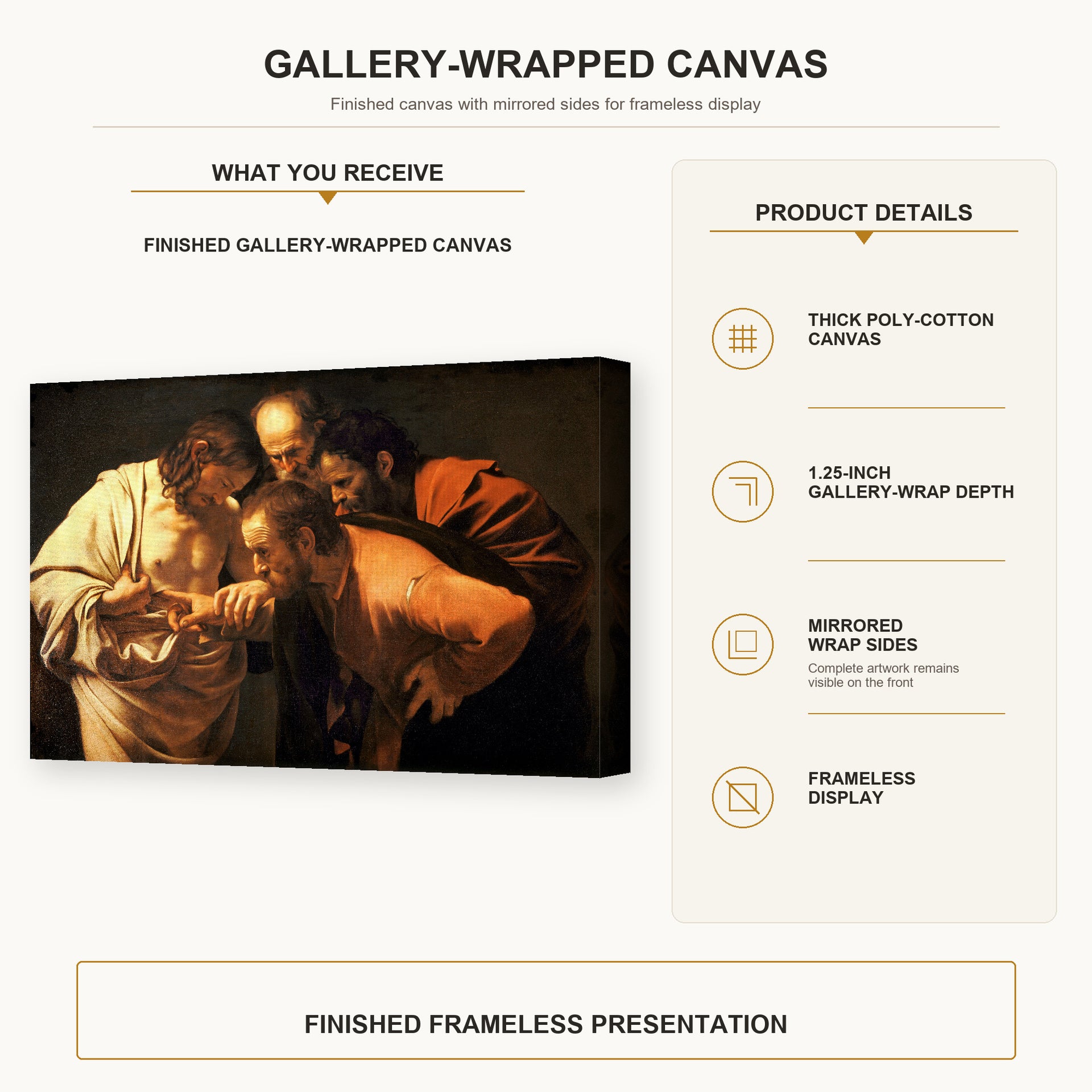 Caravaggio - Doubting of St.Thomas gallery wrap canvas construction and hanging details infographic