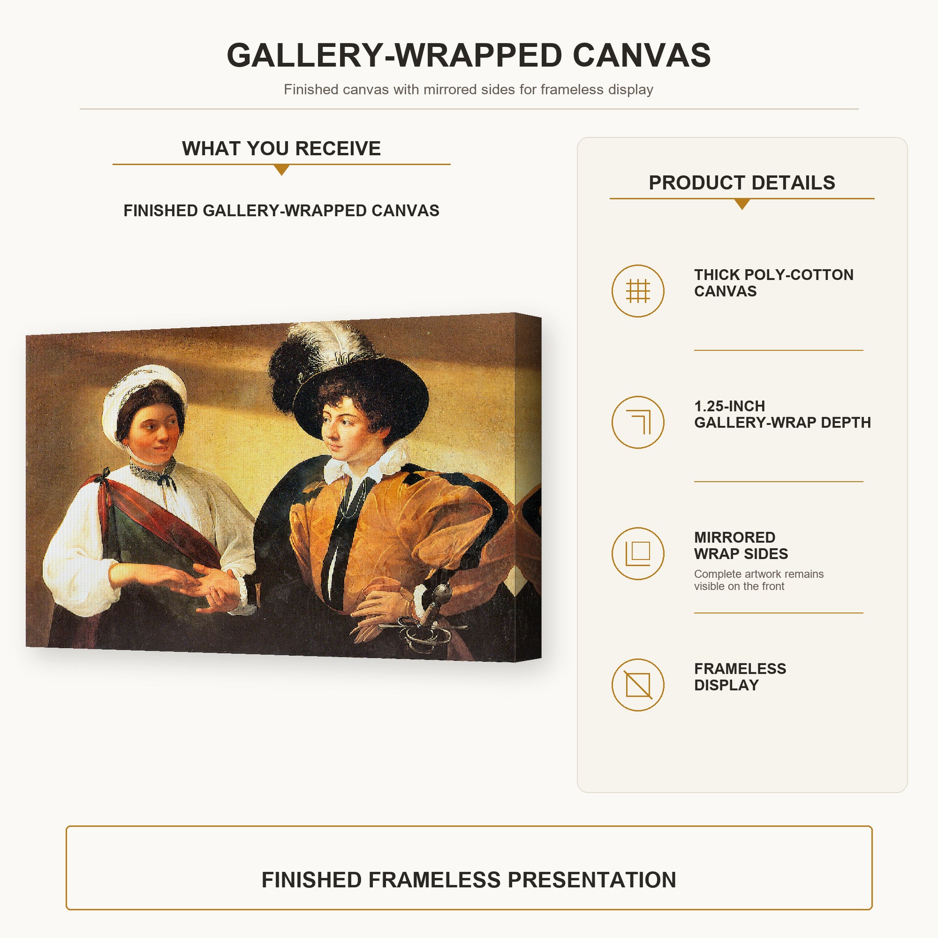Caravaggio - Fortune Teller gallery wrap canvas construction and hanging details infographic
