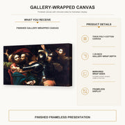 Caravaggio - Kiss of Judas gallery wrap canvas construction and hanging details infographic