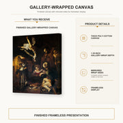 Caravaggio - Nativity with San Lorenzo and San Francesco gallery wrap canvas construction and hanging details infographic