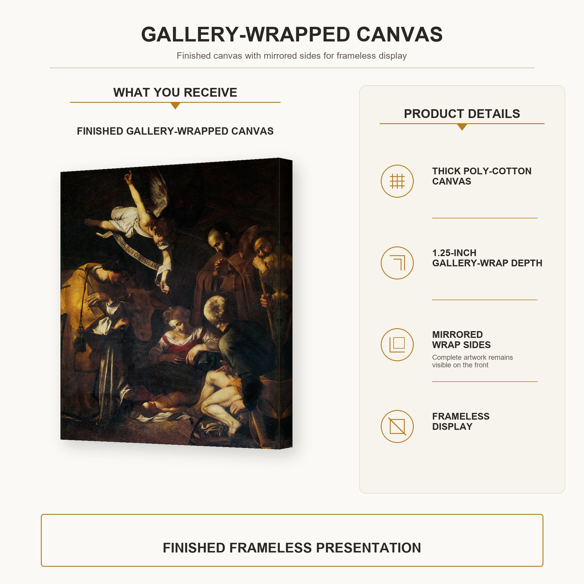 Caravaggio - Nativity with San Lorenzo and San Francesco gallery wrap canvas construction and hanging details infographic