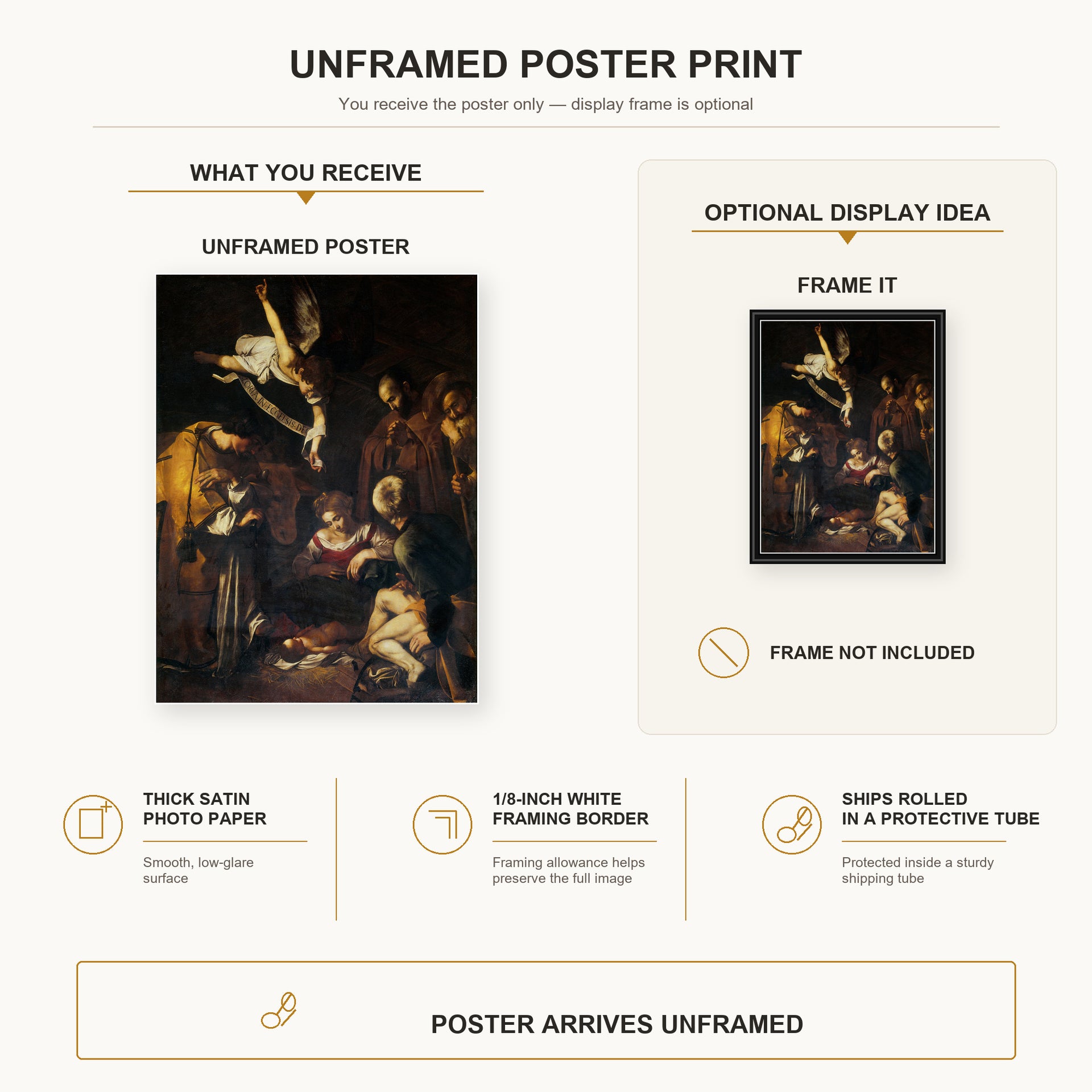 Caravaggio - Nativity with San Lorenzo and San Francesco poster print size comparison and framing display infographic