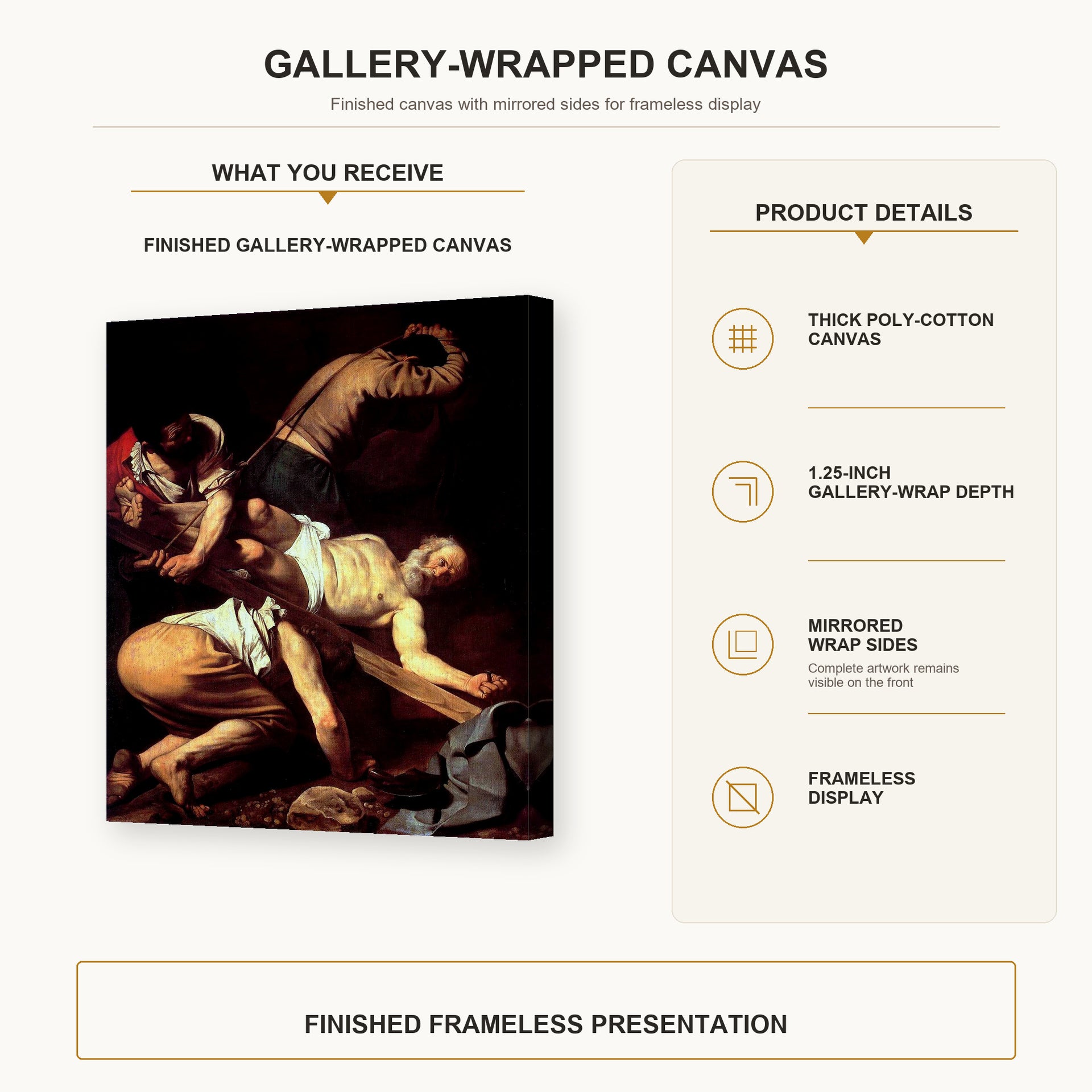 Caravaggio - The Crucifixion of Saint Peter gallery wrap canvas construction and hanging details infographic
