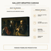 Caravaggio - The Denial of Saint Peter gallery wrap canvas construction and hanging details infographic
