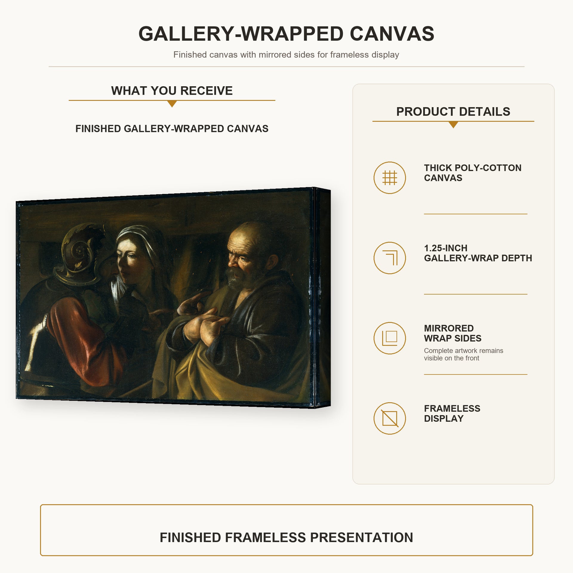 Caravaggio - The Denial of Saint Peter gallery wrap canvas construction and hanging details infographic