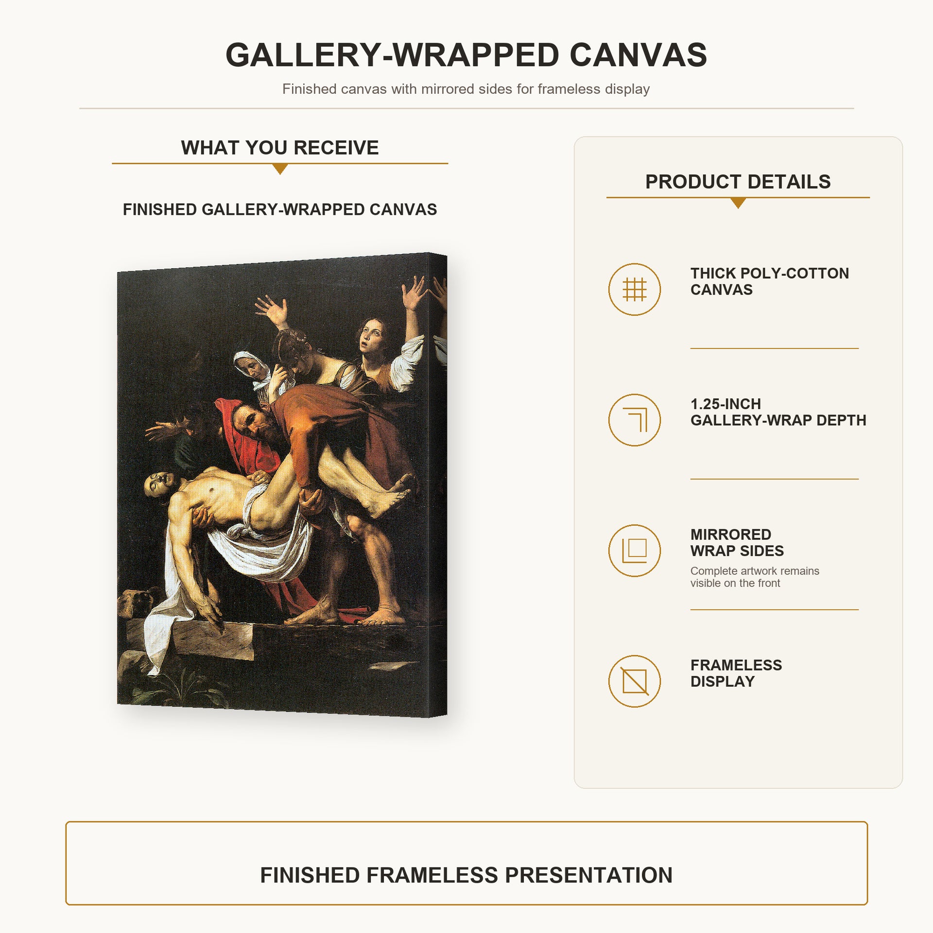 Caravaggio - The Entombment of Christ gallery wrap canvas construction and hanging details infographic