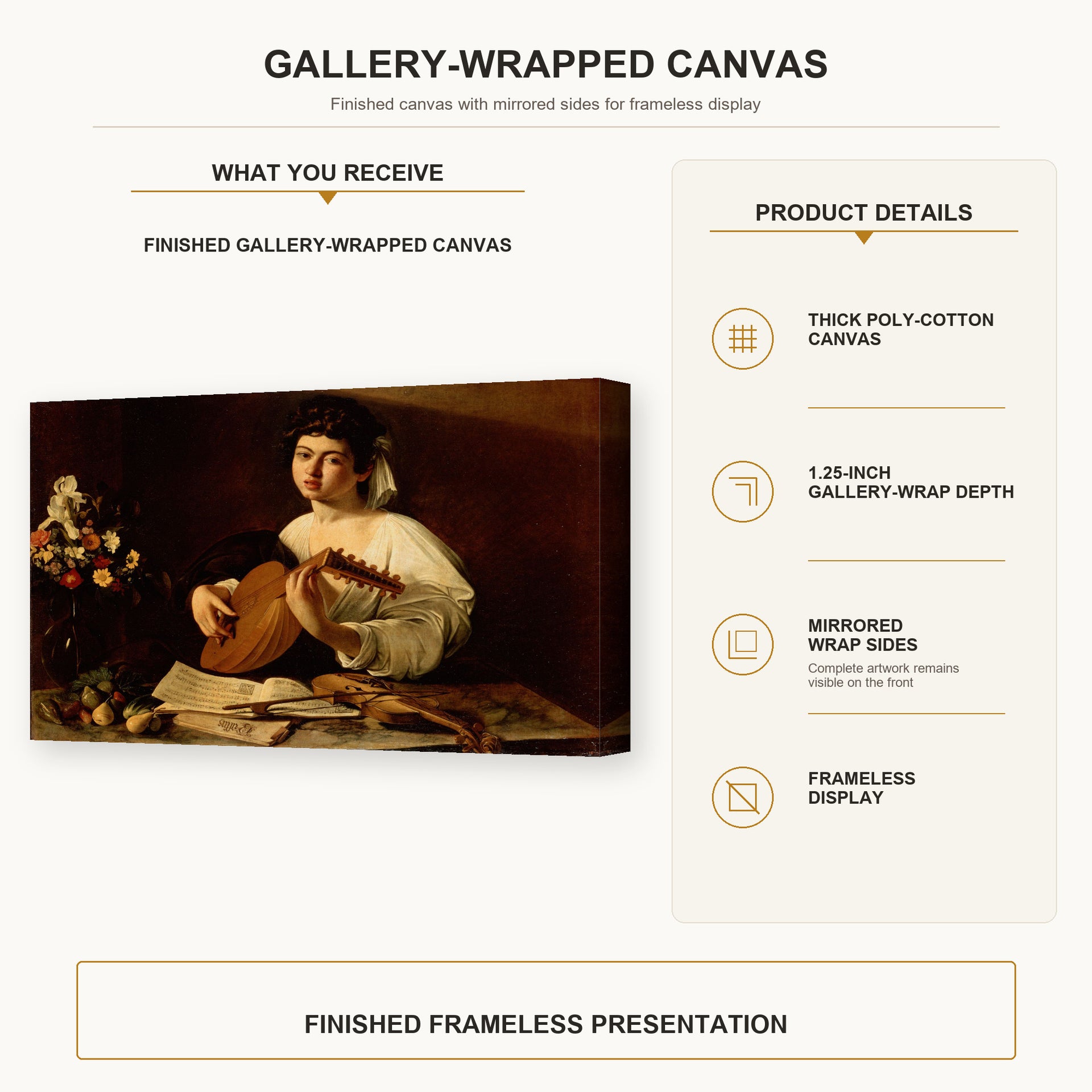Caravaggio - The Lute Player gallery wrap canvas construction and hanging details infographic