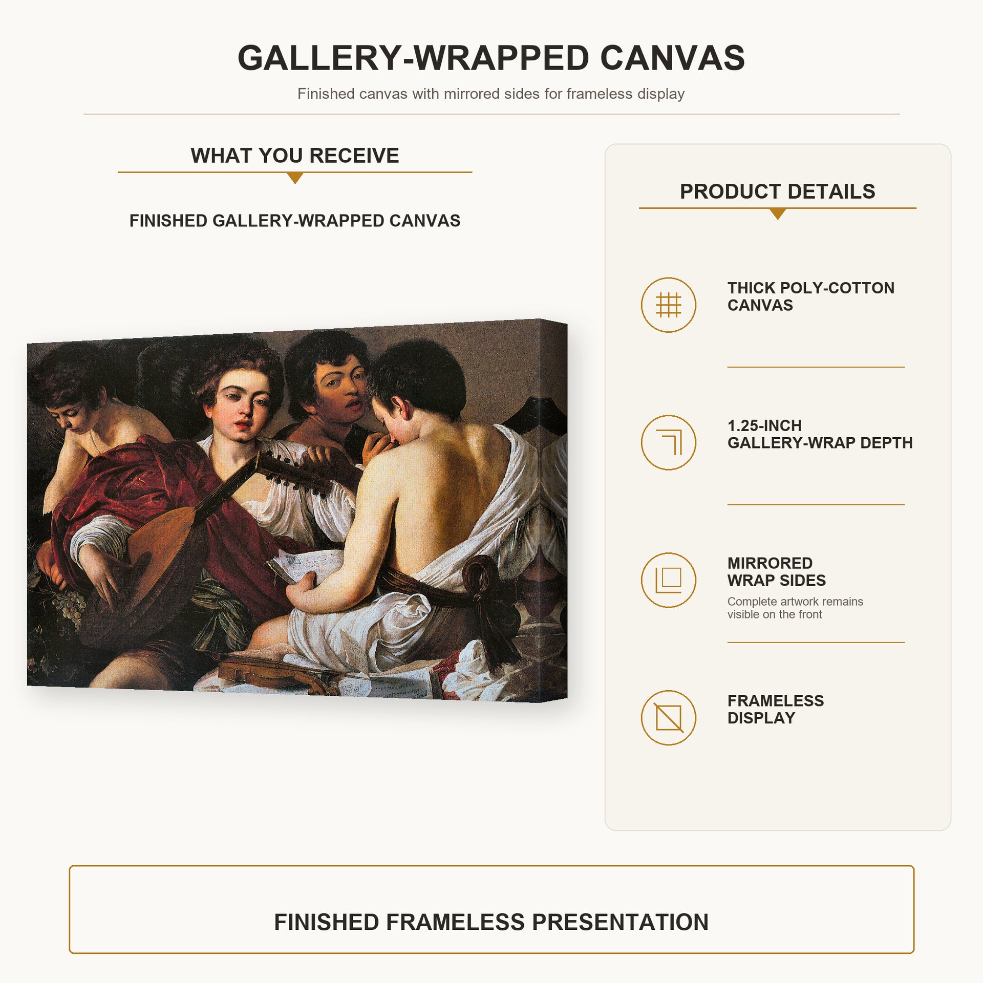 Caravaggio - The Musicians gallery wrap canvas construction and hanging details infographic
