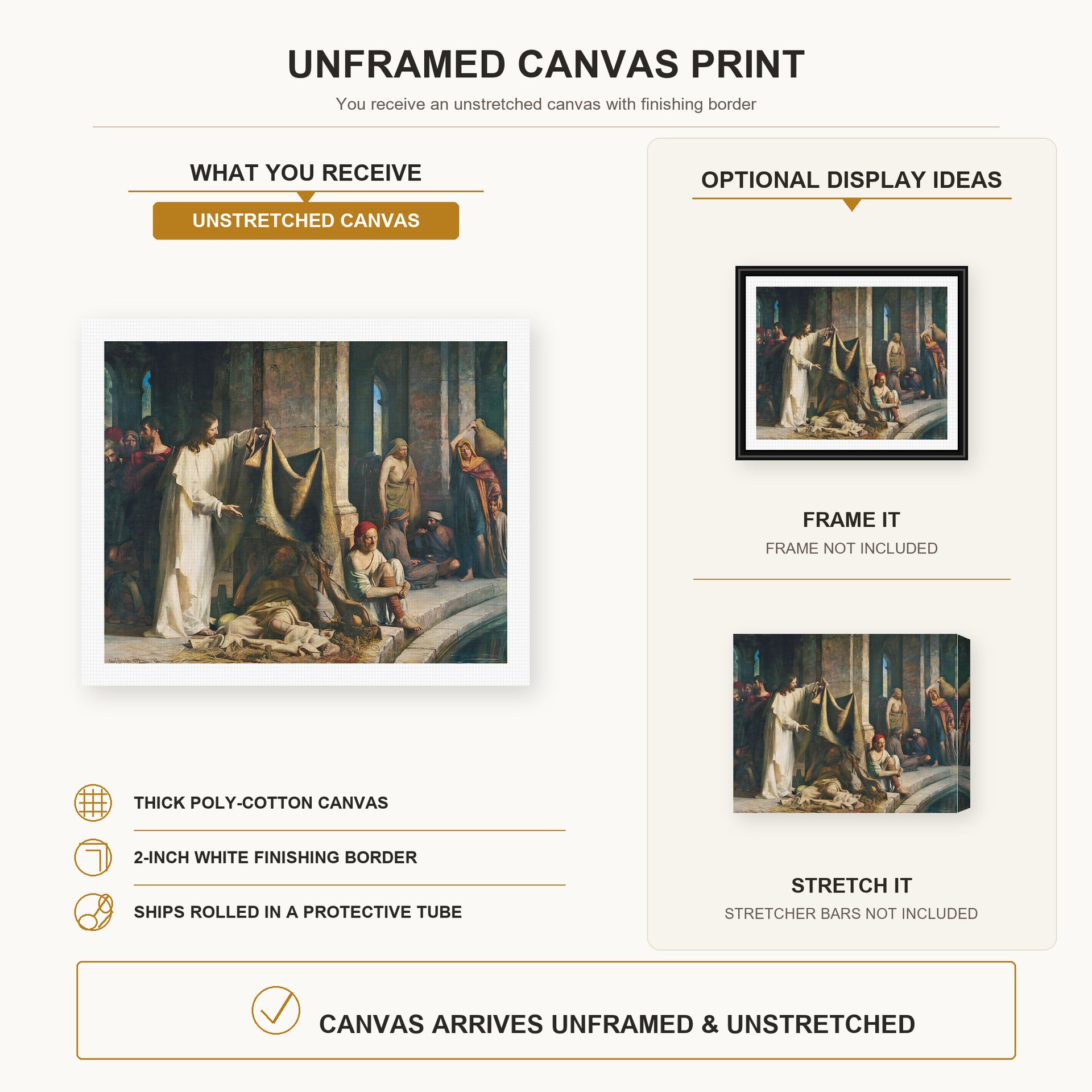Carl Bloch - Christ Healing the Sick at Bethesda canvas print size comparison and framing display infographic