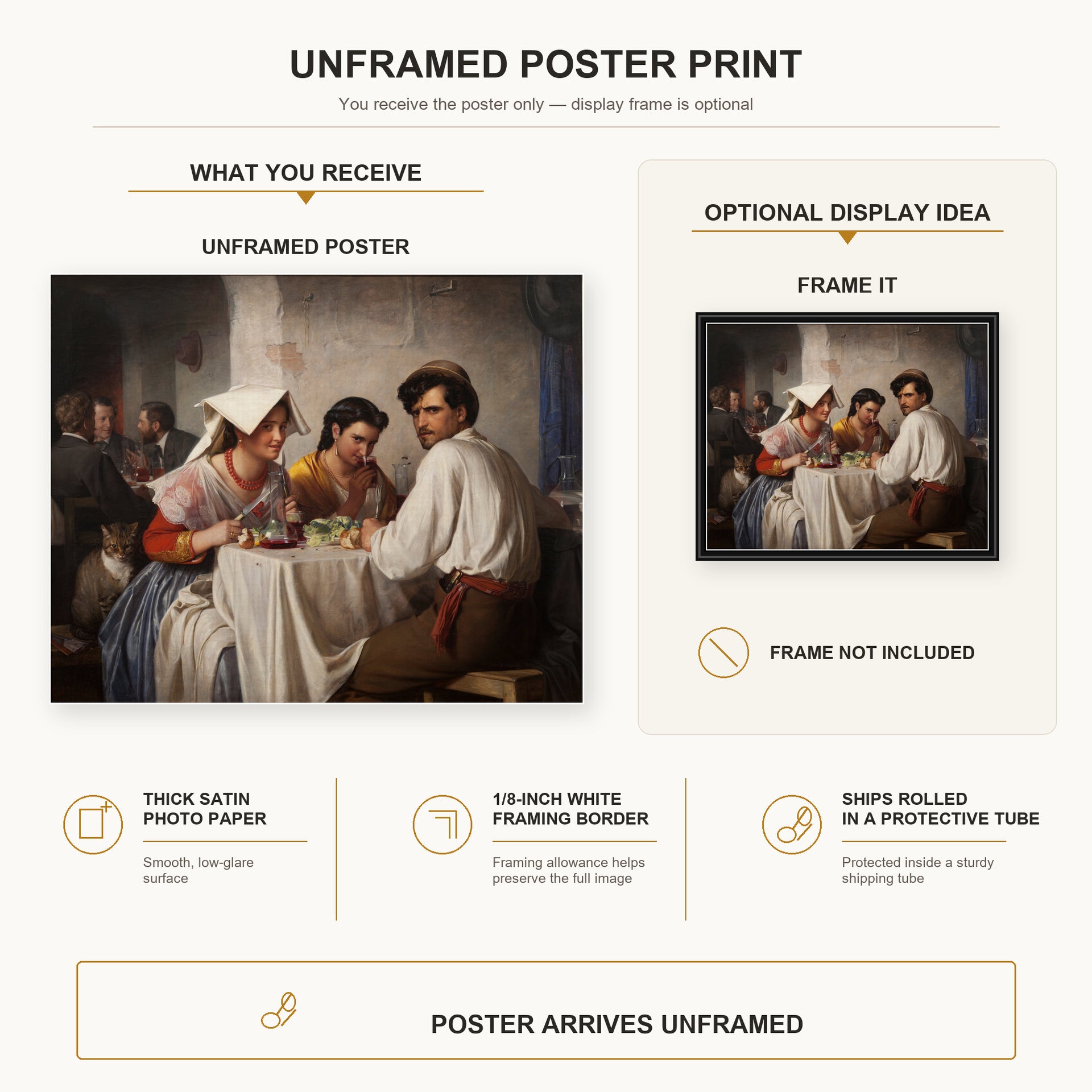 Carl Bloch - In a Roman Osteria poster print size comparison and framing display infographic