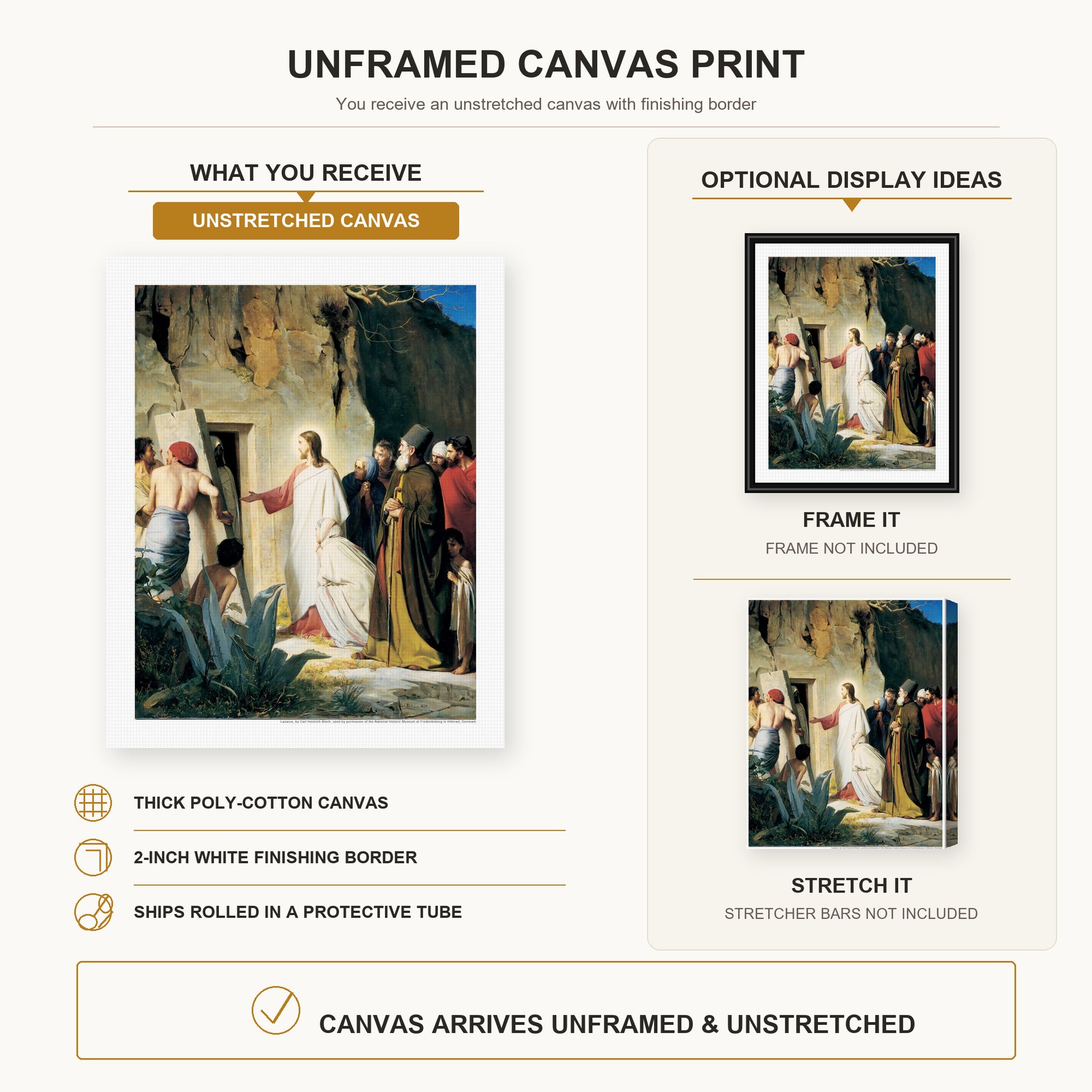 Carl Bloch - Jesus Raised Lazerus From Death canvas print size comparison and framing display infographic