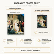 Carl Bloch - Jesus Raised Lazerus From Death poster print size comparison and framing display infographic