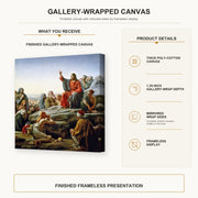 Carl Bloch - Sermon on the Mount gallery wrap canvas construction and hanging details infographic