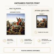 Carl Bloch - Sermon on the Mount poster print size comparison and framing display infographic