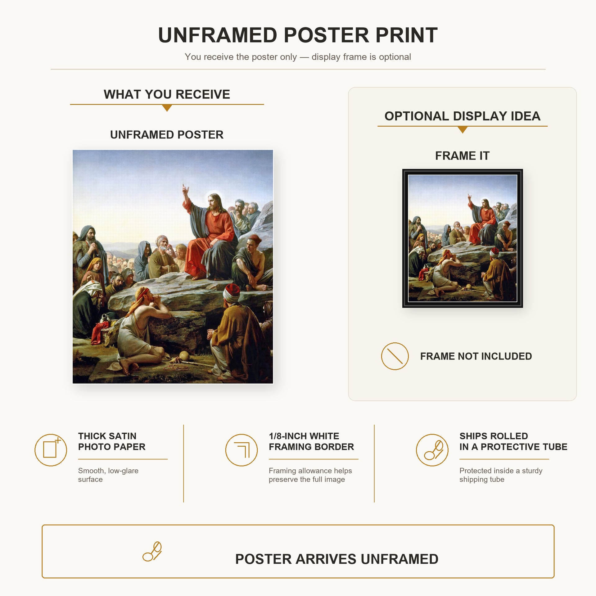 Carl Bloch - Sermon on the Mount poster print size comparison and framing display infographic
