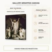 Carl Bloch - The Resurrection gallery wrap canvas construction and hanging details infographic