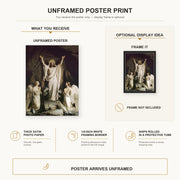 Carl Bloch - The Resurrection poster print size comparison and framing display infographic