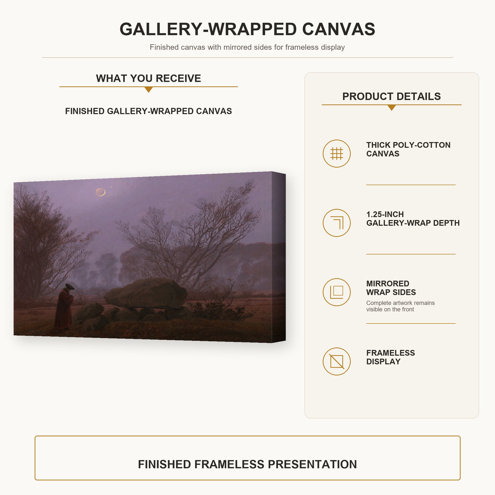 Caspar David Friedrich - A Walk at Dusk gallery wrap canvas construction and hanging details infographic