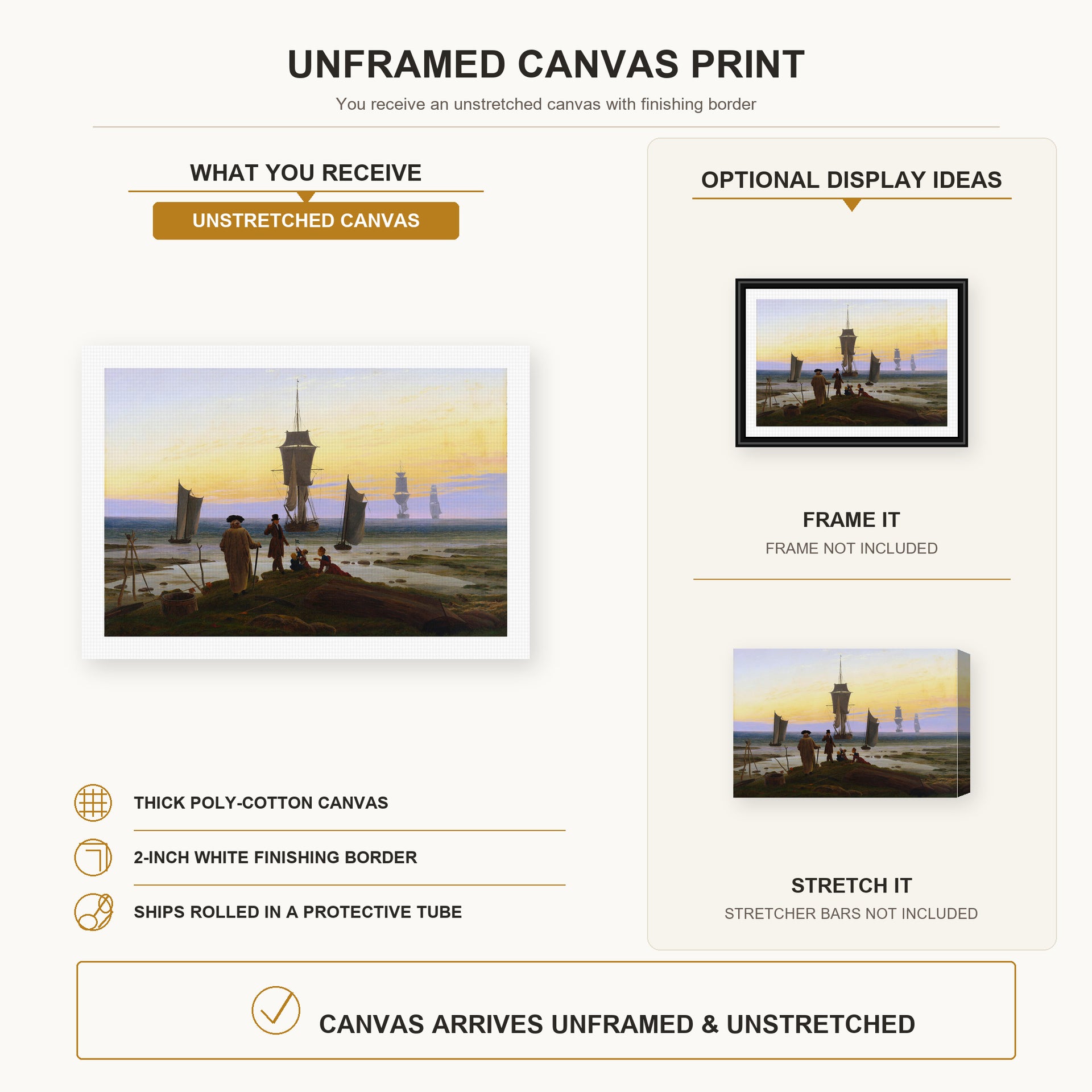 Caspar David Friedrich - The Stages of Life canvas print size comparison and framing display infographic
