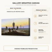 Caspar David Friedrich - The Stages of Life gallery wrap canvas construction and hanging details infographic