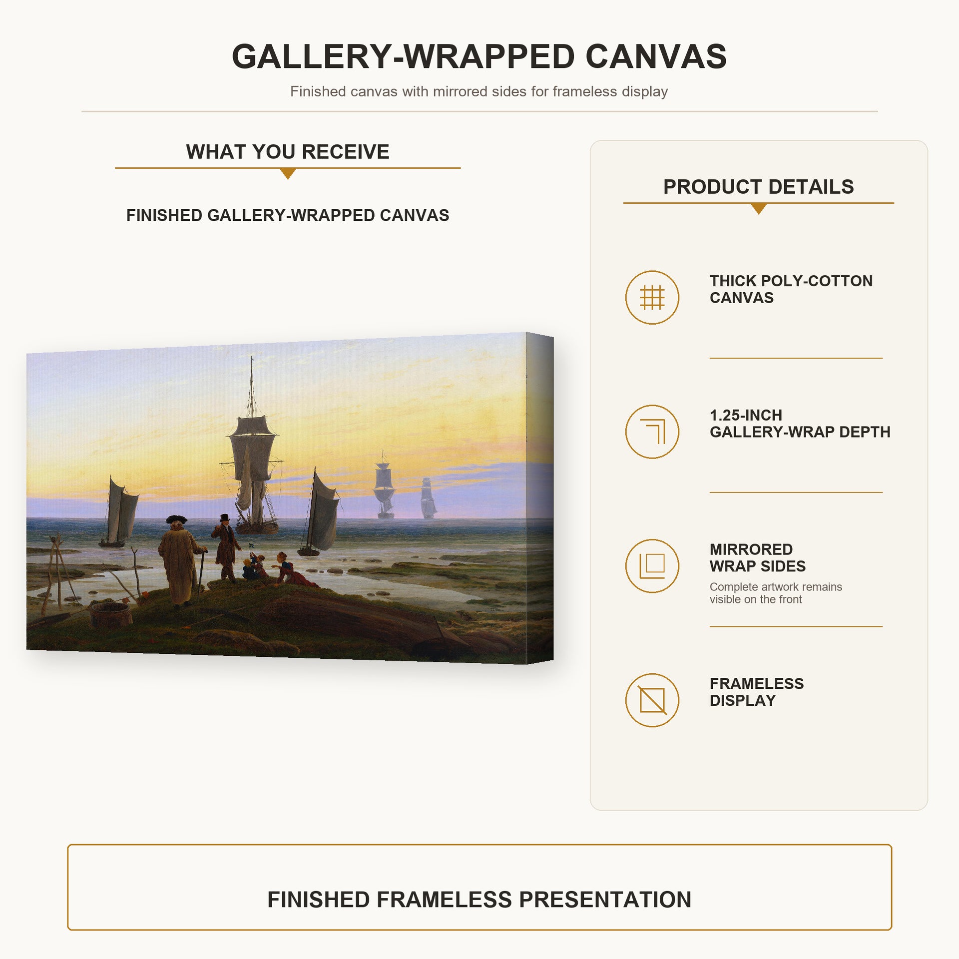 Caspar David Friedrich - The Stages of Life gallery wrap canvas construction and hanging details infographic