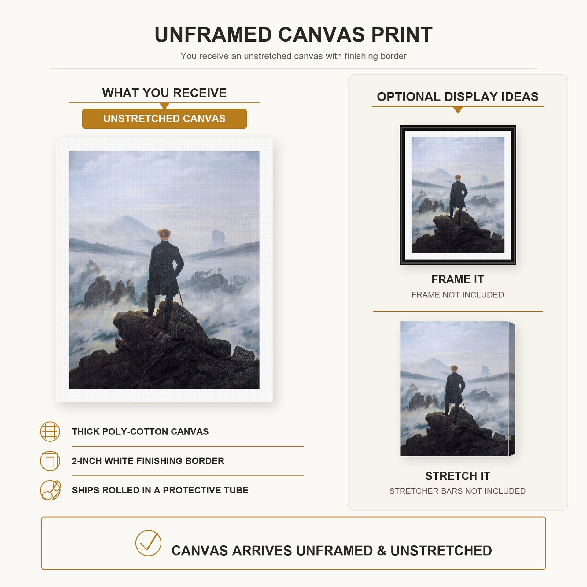 Caspar David Friedrich - The Wanderer above the Sea of Fog canvas print size comparison and framing display infographic