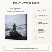 Caspar David Friedrich - The Wanderer above the Sea of Fog gallery wrap canvas construction and hanging details infographic