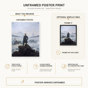 Caspar David Friedrich - The Wanderer above the Sea of Fog poster print size comparison and framing display infographic